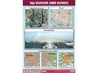 Таблица демонстрационная "Виды изображений земной поверхности" (винил 100*140) - fgospostavki.ru - Челябинск