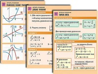 Комплект таблиц по алгебре "Алгебра. Функции, их свойства и графики" (8 таблиц, формат А1, ламинированные) - fgospostavki.ru - Челябинск