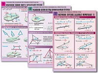 Комплект таблиц по всему курсу геометрии (100 таблиц, А1, полноцветные, ламинированные) - fgospostavki.ru - Челябинск