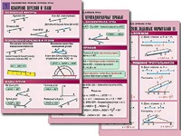 Комплект таблиц по геометрии "Планиметрия. Прямые. Отрезки. Углы" (8 таблиц, А1, ламинированные) - fgospostavki.ru - Челябинск