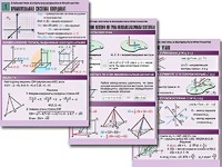 Комплект таблиц по геометрии "Стереометрия. Векторы и координаты в пространстве" (8 таблиц, А1, ламинированные) - fgospostavki.ru - Челябинск