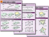 Комплект таблиц по геометрии "Стереометрия. Взаимное расположение фигур в пространстве" (8 таблиц, А1, ламинированные) - fgospostavki.ru - Челябинск
