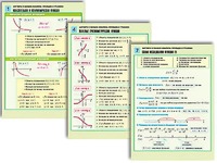 Комплект таблиц по алгебре и началам анализа "Функции и графики" раздаточные (цветные, ламинированные, А4, 8 штук) - fgospostavki.ru - Челябинск