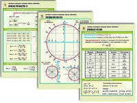 Комплект таблиц по алгебре и началам анализа "Числа. Формулы" раздаточные (цветные, ламинированные, А4, 6 штук) - fgospostavki.ru - Челябинск