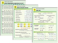 Комплект таблиц по алгебре "Алгебра. Числа. Формулы" раздаточные (цветные, ламинированные, А4, 10 штук) - fgospostavki.ru - Челябинск