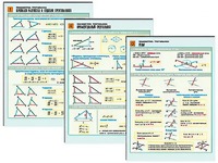 Комплект таблиц по геометрии "Планиметрия. Треугольники" раздаточные (цветные, ламинированные, А4, 6 штук) - fgospostavki.ru - Челябинск