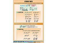 Таблица демонстрационная "Степени чисел" (винил 100*140) - fgospostavki.ru - Челябинск