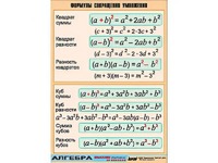 Таблица демонстрационная "Формулы сокращения умножения" (винил 100*140) - fgospostavki.ru - Челябинск