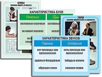 Модель-аппликация "Ступени к грамоте. Звуки и буквы русского языка" (ламинированная) - fgospostavki.ru - Челябинск