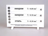 Прибор для демонстрации зависимости сопротивления проводника от его длины, сечения и материала - fgospostavki.ru - Челябинск