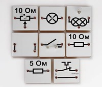 Набор для демонстраций по физике "Электричество-1" - fgospostavki.ru - Челябинск