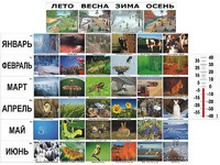 Фенологические наблюдения - fgospostavki.ru - Челябинск