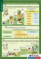 Комплект таблиц. Биология 10-11 класс. Эволюционное учение. - fgospostavki.ru - Челябинск