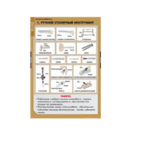 Комплект таблиц. Технология. Технология обработки древесины. - fgospostavki.ru - Челябинск