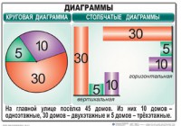 Комплект таблиц. Математика 6 класс - fgospostavki.ru - Челябинск