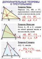 Комплект таблиц Треугольники (19 таблиц) - fgospostavki.ru - Челябинск