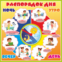 Стенд "Распорядок дня" - fgospostavki.ru - Челябинск