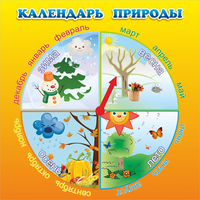 Стенд "Календарь природы" 0.5x0.5 - fgospostavki.ru - Челябинск