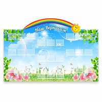 Стенд "Наш Вернисаж" - fgospostavki.ru - Челябинск