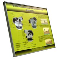 Учебный стенд электрифицированный "Устройство и принцип работы нивелира" - fgospostavki.ru - Челябинск