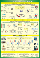 Таблица "Электростатика" (100х140 сантиметров, винил) - fgospostavki.ru - Челябинск