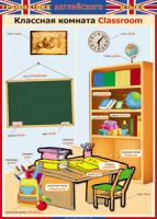 Таблица "Грамматика английского языка. Классная комната" - fgospostavki.ru - Челябинск
