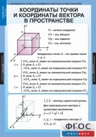 Комплект таблиц. Геометрия 11 класс. - fgospostavki.ru - Челябинск