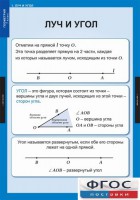 Комплект таблиц. Геометрия 7 класс. - fgospostavki.ru - Челябинск