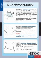 Комплект таблиц. Геометрия 8 класс. - fgospostavki.ru - Челябинск