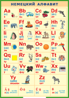 Таблица "Немецкий алфавит в картинках (с транскрипцией)" (100х140 сантиметров, винил) - fgospostavki.ru - Челябинск