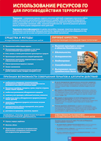 Таблица "Использование ресурсов ГО для противодействия терроризму" (100х140 сантиметров, винил) - fgospostavki.ru - Челябинск