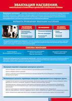 Таблица "Эвакуация населения" (100х140 сантиметров, винил) - fgospostavki.ru - Челябинск