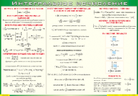 Таблица "Интегральное исчисление" (100х140 сантиметров, винил) - fgospostavki.ru - Челябинск