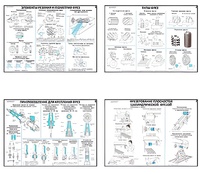 Плакаты ПРОФТЕХ "Основы фрезерного дела" (20 пл, винил, 70х100) - fgospostavki.ru - Челябинск
