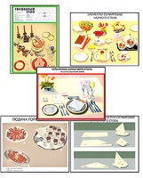 Плакаты ПРОФТЕХ "Варианты сервировки" (30 пл, винил, 70х100) - fgospostavki.ru - Челябинск