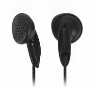 Наушники-вкладыши - fgospostavki.ru - Челябинск