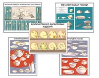 Плакаты ПРОФТЕХ "Виды посуды" (15 пл, винил, 70х100) - fgospostavki.ru - Челябинск