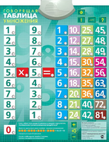 Озвученный плакат "Таблица умножения" - fgospostavki.ru - Челябинск