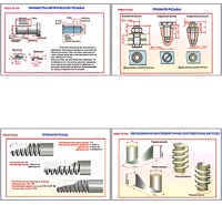 Плакаты ПРОФТЕХ "Виды резьбы" (5 пл, винил, 70х100) - fgospostavki.ru - Челябинск