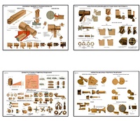 Плакаты ПРОФТЕХ "Основы токарной обработки металла" (20 пл, винил, 70х100) - fgospostavki.ru - Челябинск