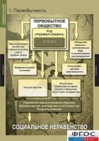 Комплект таблиц. Всемирная история (обобщающие таблицы). - fgospostavki.ru - Челябинск