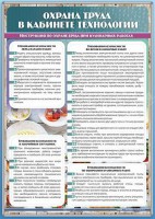 Стенд "Охрана труда в кабинете технологии" - fgospostavki.ru - Челябинск