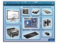 Электрифицированный учебно-информационный стенд "Устройство персонального компьютера" - fgospostavki.ru - Челябинск