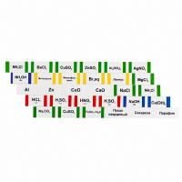 Комплект этикеток для химической посуды (демонстрационный) - fgospostavki.ru - Челябинск