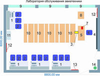 Учебная лаборатория обслуживания авиатехники - fgospostavki.ru - Челябинск