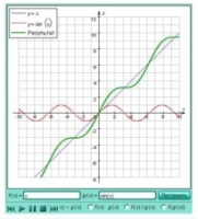 Интерактивные курсы. Математика (алгебра, геометрия, статистика и теория вероятности) 11 класс. Базовый - fgospostavki.ru - Челябинск