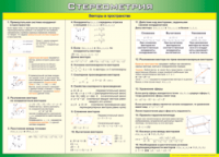 Таблица "Векторы в пространстве (Стереометрия)" (100х140 сантиметров, винил) - fgospostavki.ru - Челябинск