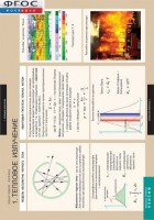 Комплект таблиц. Физика. Квантовая физика. - fgospostavki.ru - Челябинск