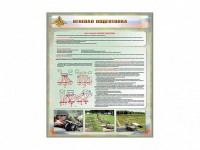 Стенд "Огневая подготовка" Вариант 1 - fgospostavki.ru - Челябинск