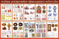 Стенд "Основы декоративно-прикладного искусства" - fgospostavki.ru - Челябинск